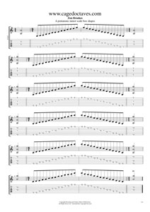 A pentatonic minor box shapes TAB pdf