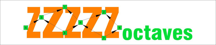 ZZZZZ octaves logo