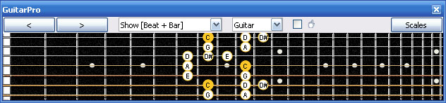 GuitarPro6 6Z4Z1 box shape