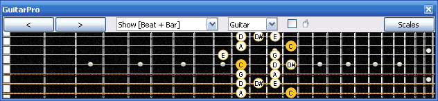 GuitarPro6 7Z4Z2 box shape