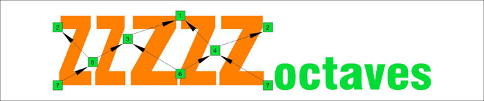 ZZZZZ octaves logo