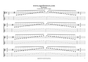 A minor blues scale TAB pdf