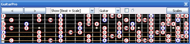 GuitarPro6 A minor blues scale