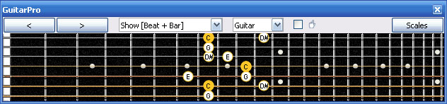 GuitarPro6 6Z4Z1 box shape