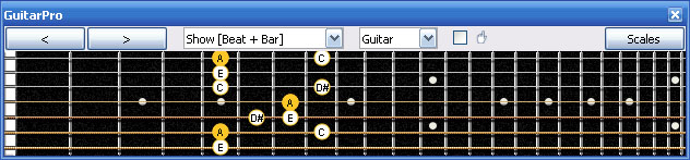 GuitarPro6 6Zm4Zm1 box shape