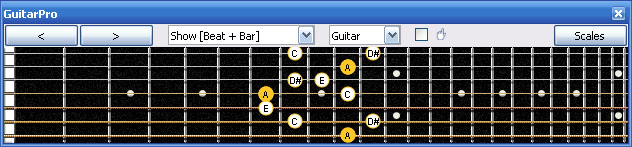 GuitarPro6 7Zm4Zm2 box shape