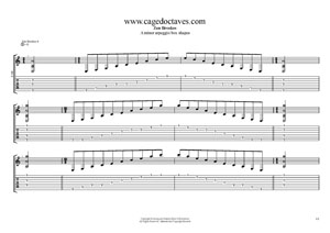 A minor arpeggio box shapes TAB