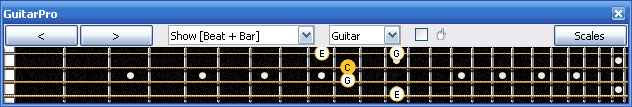 GuitarPro6 2D* box shape