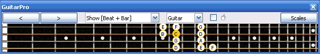 GuitarPro6 2D* box shape