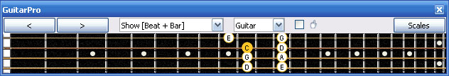 GuitarPro6 2D* box shape