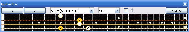 GuitarPro6 4Em2 box shape