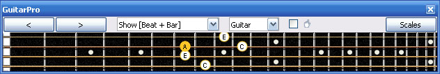 GuitarPro6 2Dm* box shape