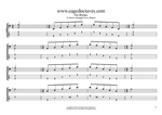 A minor arpeggio box shapes TAB pdf