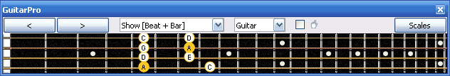 GuitarPro6 4Em2