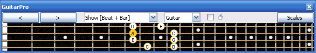 GuitarPro6 2Dm*