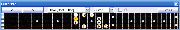 GuitarPro6 2Dm* box shape