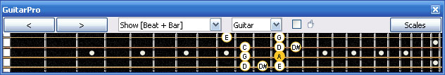 GuitarPro6 2Dm* box shape