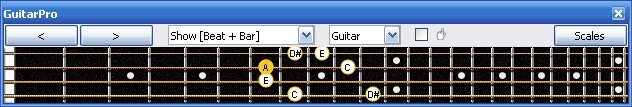 GuitarPro6 2Dm* box shape