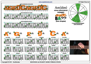 A minor-diminished arpeggio box shapes pdf