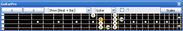 GuitarPro6 2D* box shape