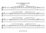 C major-minor arpegio box shapes TAB pdf