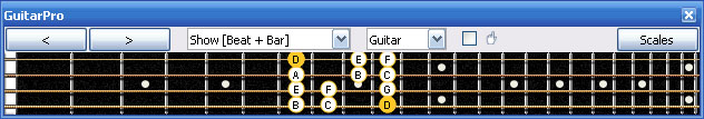 GuitarPro6 4Gm1 box shape