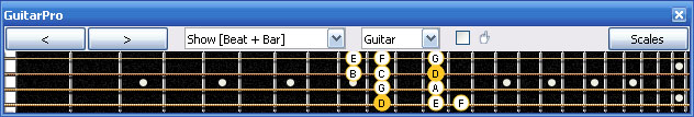 GuitarPro6 4Em2 box shape