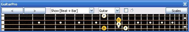 GuitarPro6 4Em2 box shape