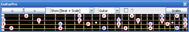 GuitarPro6 D minor arpeggio