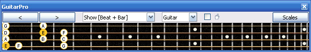 GuitarPro6 4Em2 box shape