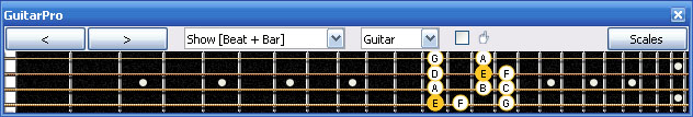 GuitarPro6 4Em2 box shape at 12