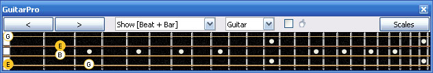 GuitarPro6 4Em2 box shape