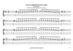 F lydian mode box shapes TAB pdf
