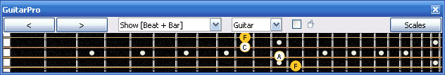 GuitarPro6 4G1 box shape