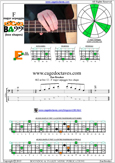 F major arpeggio 4E2 box shape at fret 12 pdf