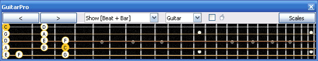 GuitarPro6 C major scale (ionian mode): 4C1 box shape