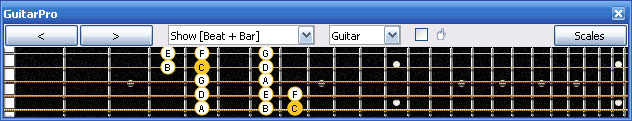 GuitarPro6 C major scale (ionian mode): 5G2 box shape