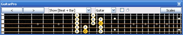 GuitarPro6 C major scale (ionian mode): 5E3 box shape