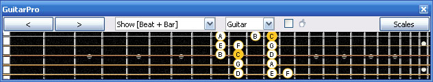 GuitarPro6 C major scale (ionian mode): 3D1 box shape