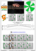 8F#6G3G1 box shape pdf