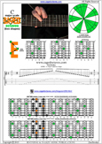 6E4E1 box shape pdf