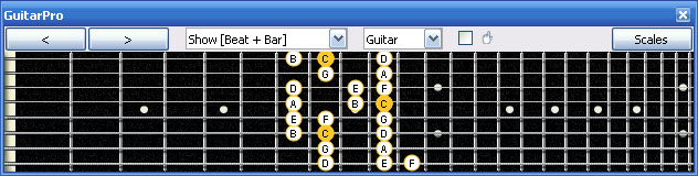 GuitarPro6 6E4E1 box shape