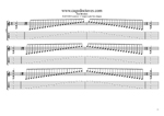 C major scale box shapes TAB pdf