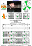 8A5A3 box shape pdf