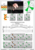 6E4E1 box shape pdf
        