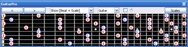 GuitarPro6 C major arpeggio