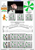 8A5A3 box shape pdf