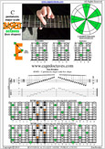 6E4E1 box shape pdf