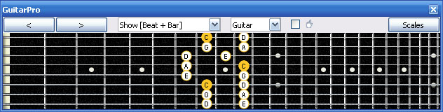 GuitarPro6 6E4E1 box shape