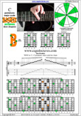 7B5B2 box shape at 12 pdf